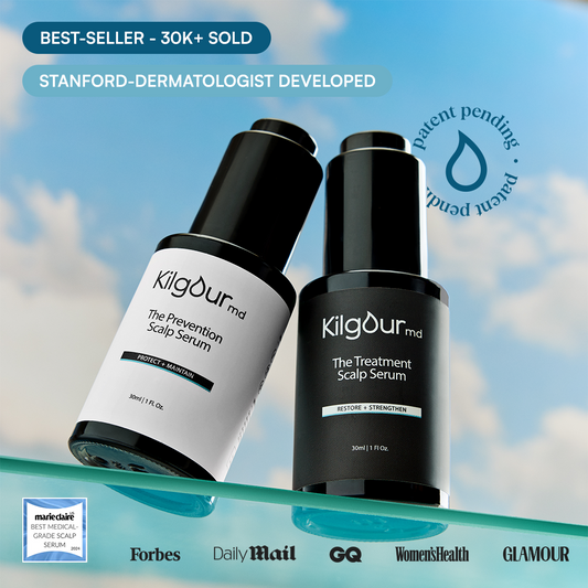 Complete Hair Loss Treatment System for Women 2-Month Supply | KilgourMD