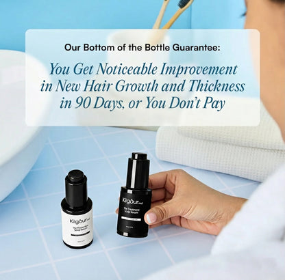 Complete Hair Loss Treatment System for Women 2-Month Supply | KilgourMD
