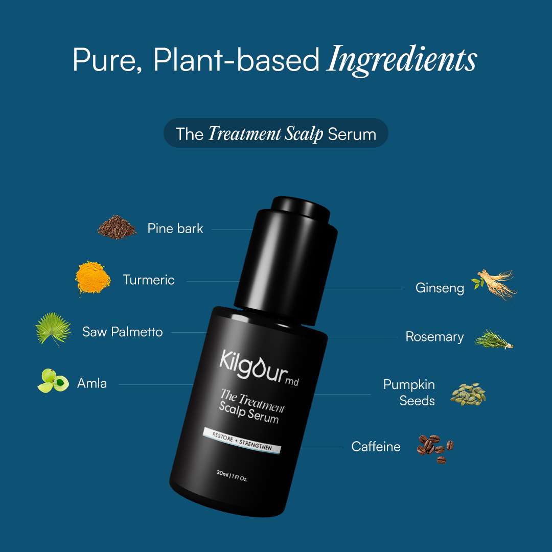 Infographic showing 'Pure, Plant-based Ingredients' and KilgourMD serum with saw palmetto, ginseng, caffeine