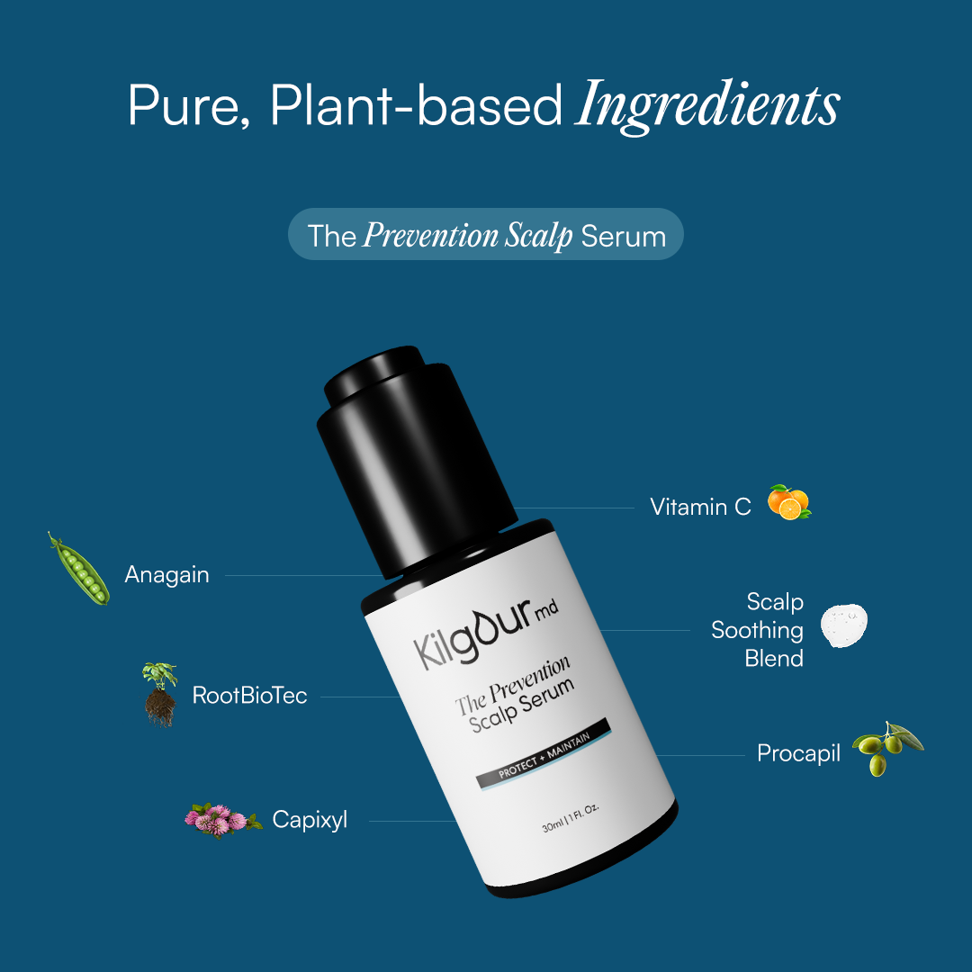Infographic showing Pure Plant-based Ingredients headline and key ingredients Anagain and Capixyl on a tilted serum bottle
