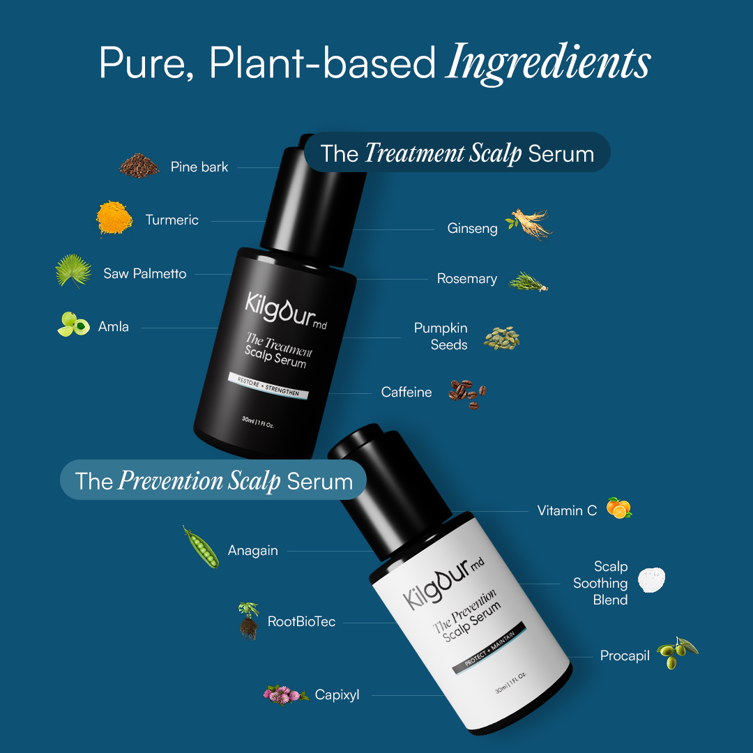 Illustration showing plant-based ingredients in KilgourMD Treatment and Prevention Scalp Serums, titled Pure Plant-based Ingredients
